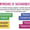 Electrical Safety & Sustainable Use of Electricity - Image 4